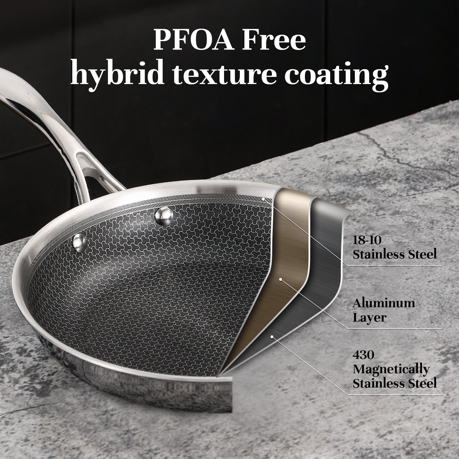 hybrid ceramic and stainless steel non stick coating on large frying pan