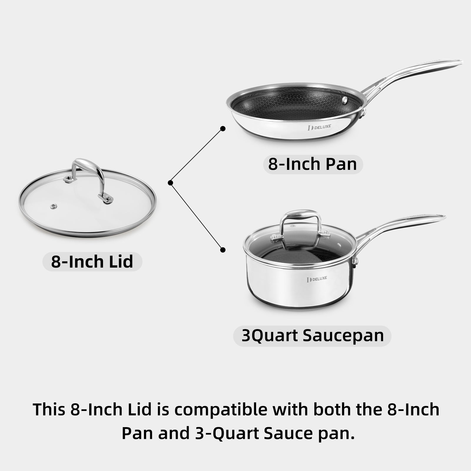 Tempered Glass Lid for Hybrid Cookware - Deluxe Cookware