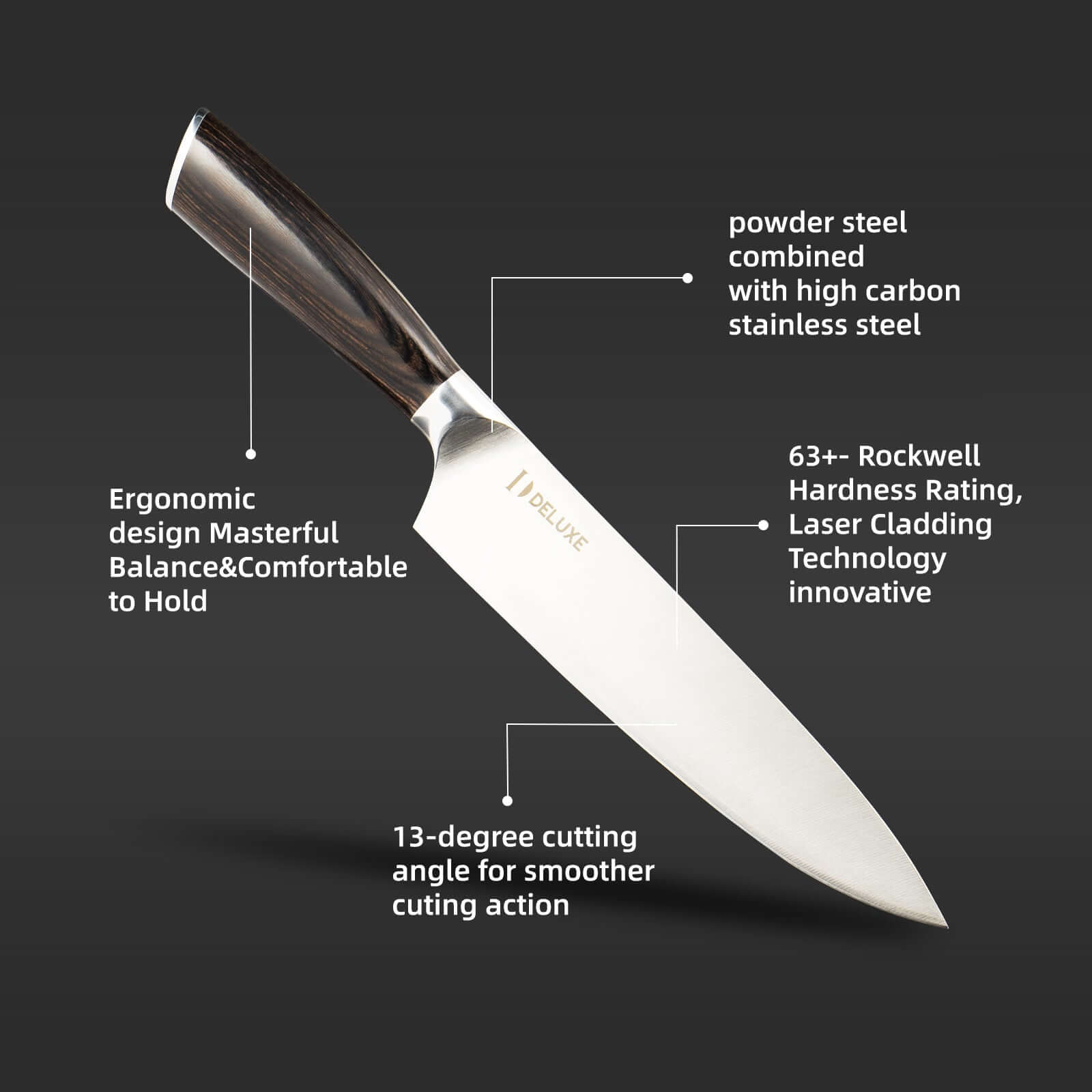 13-degree V-shaped knife edge for smooth slicing