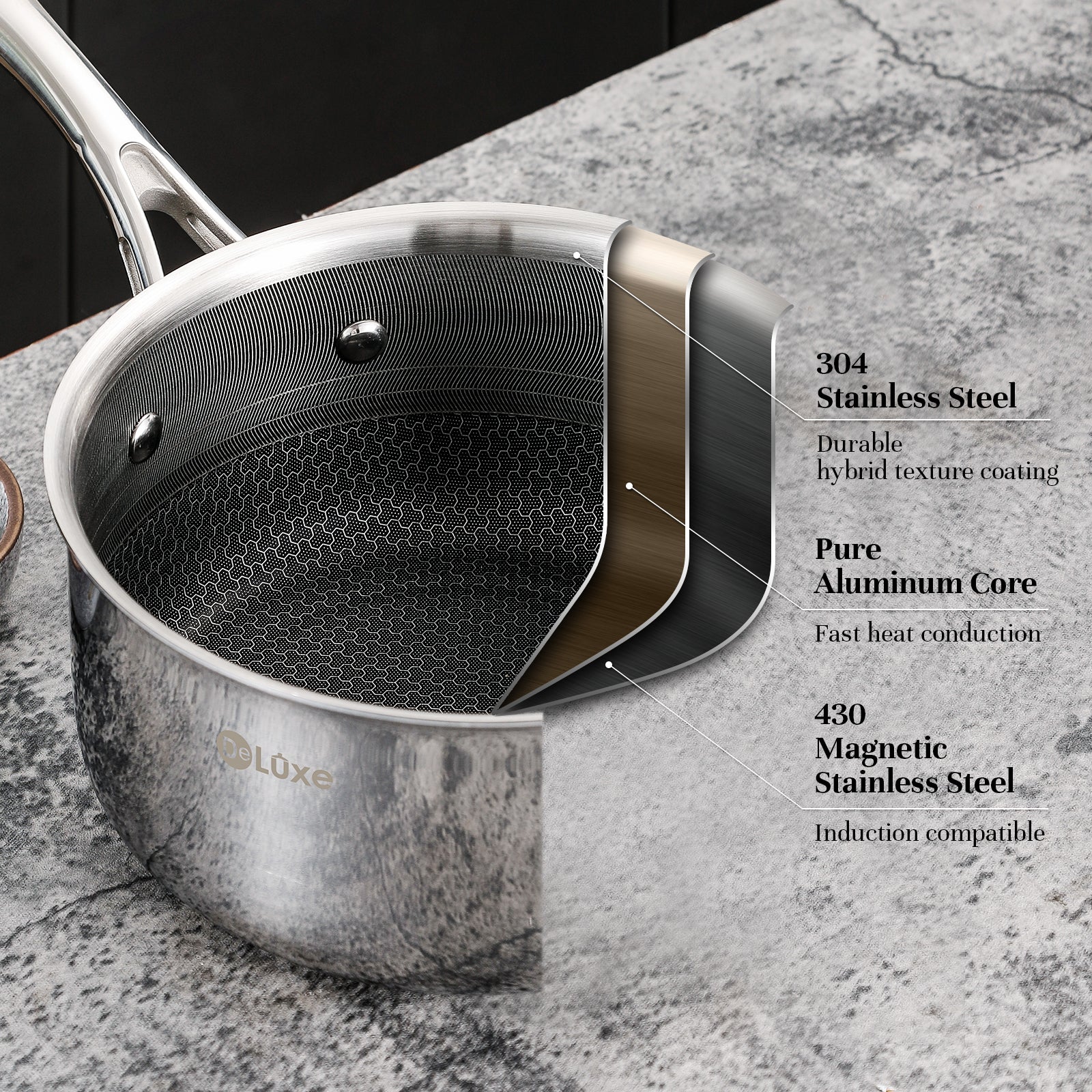 Deluxe Stainless steel pot with material specifications.