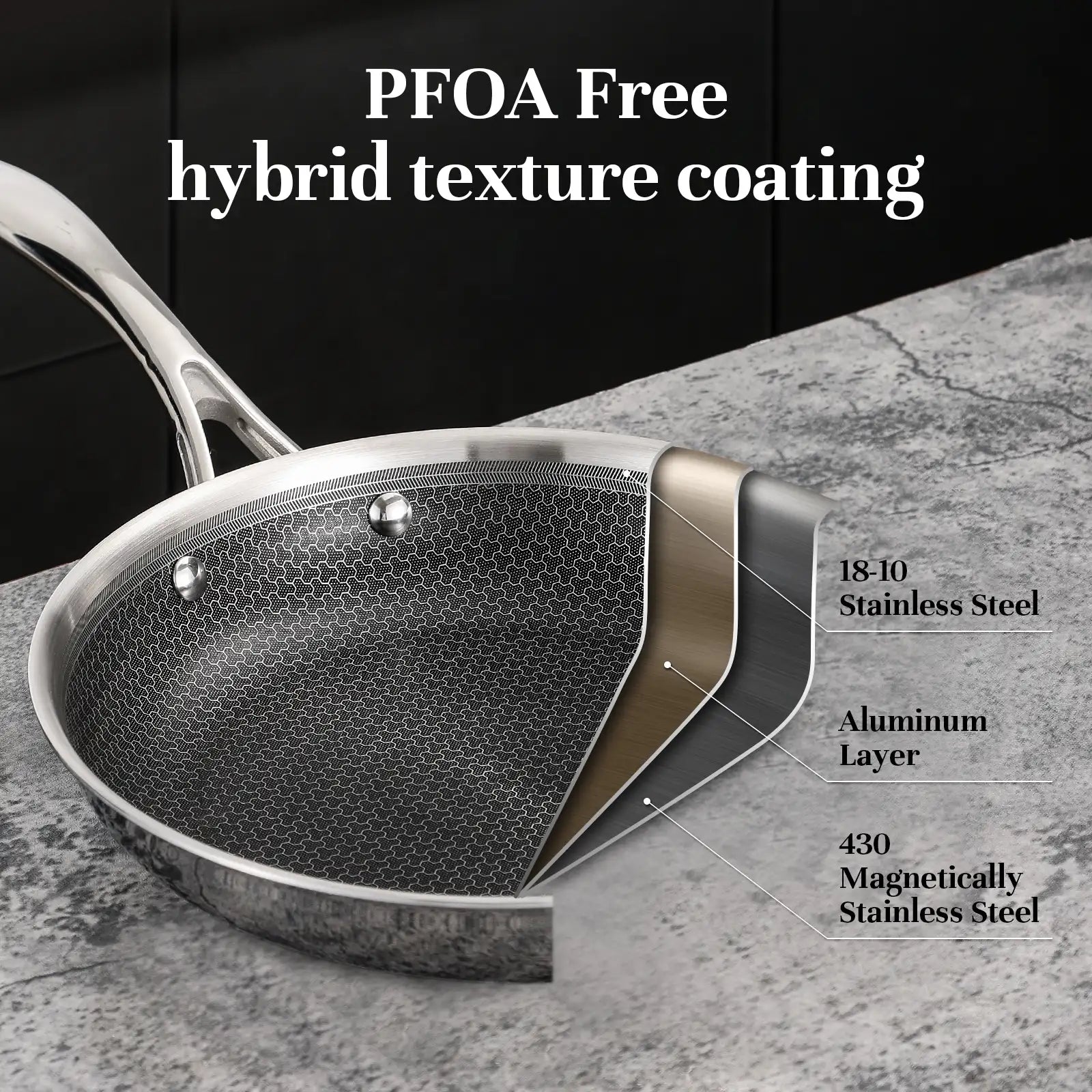 PFOA free ceramic non stick coating with hybrid stainless steel texture