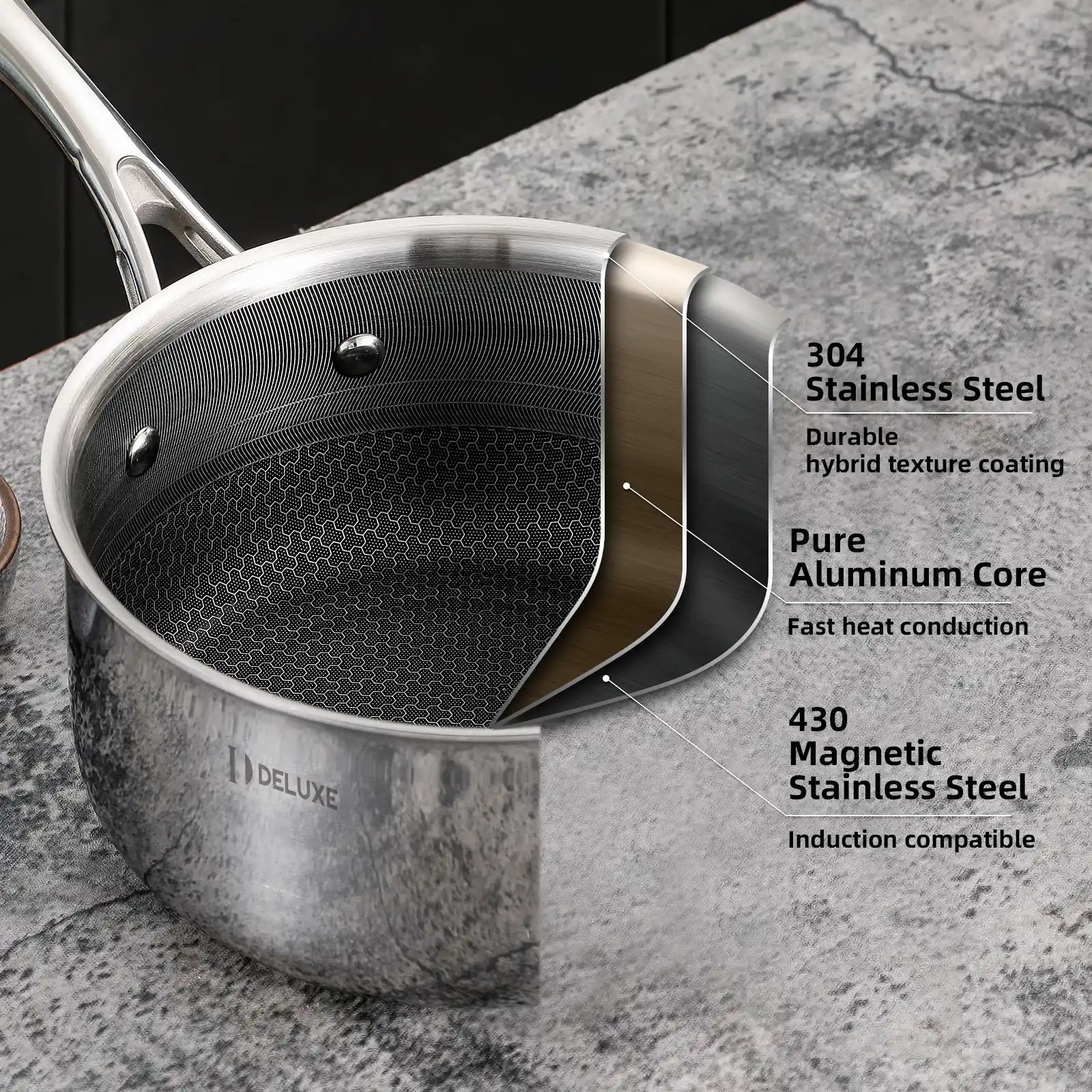 3 qt sauce pan with 3 layer construction