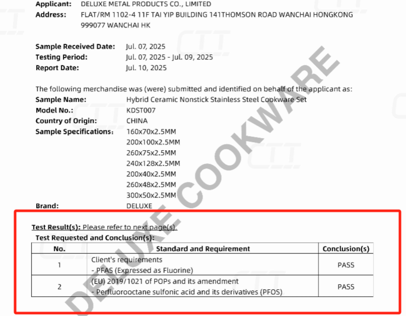 Product testing report for ceramic nonstick cookware set with test results PFAS FREE PFOA FREE