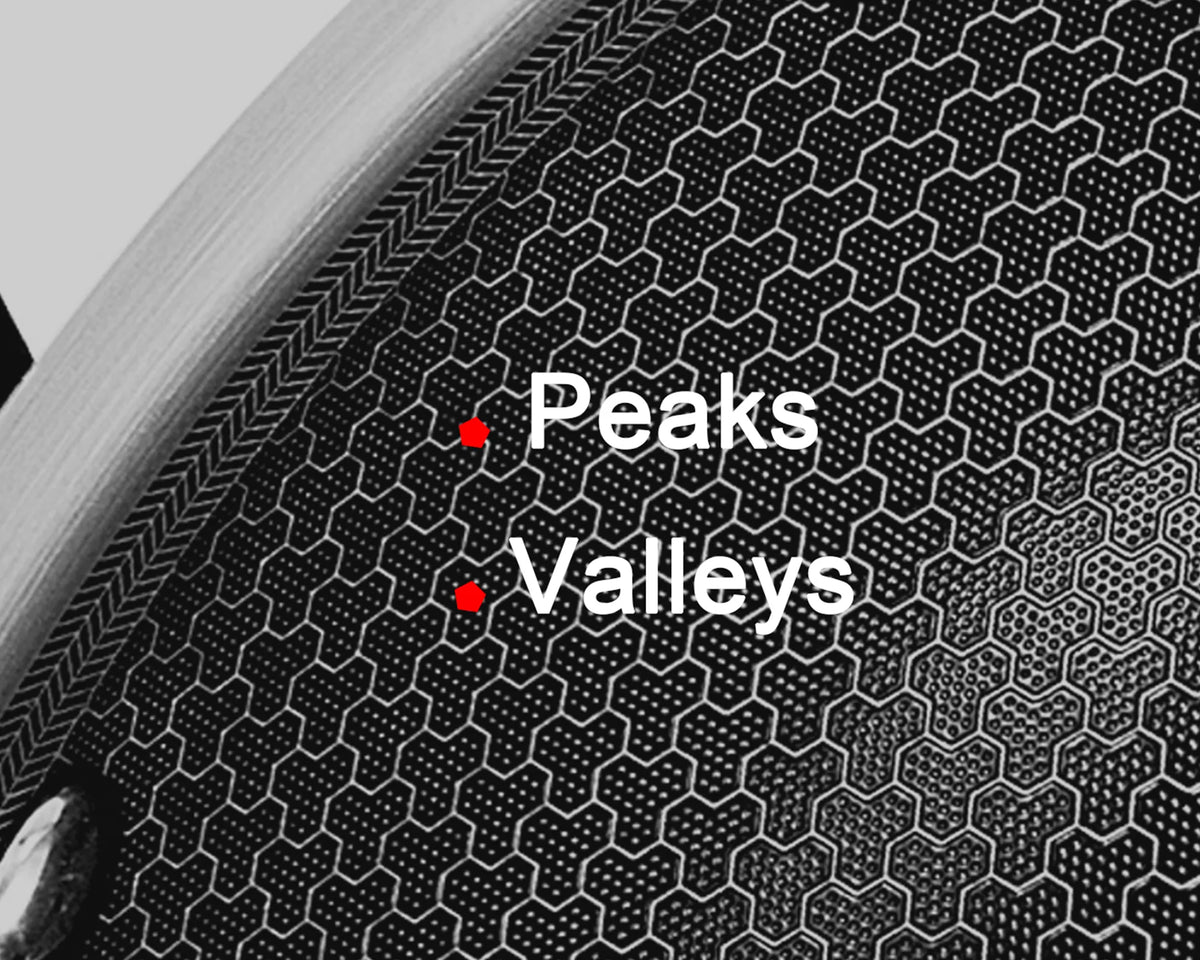 Deluxe Cookware coated detail hybrid ceramic nonstick stainless steel surface