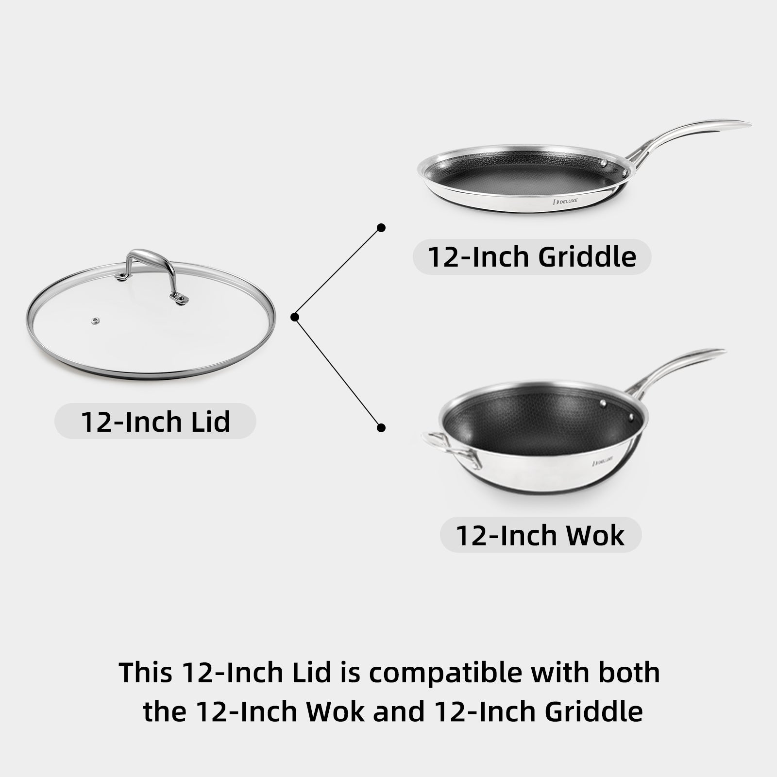 Tempered Glass Lid for Hybrid Cookware - Deluxe Cookware