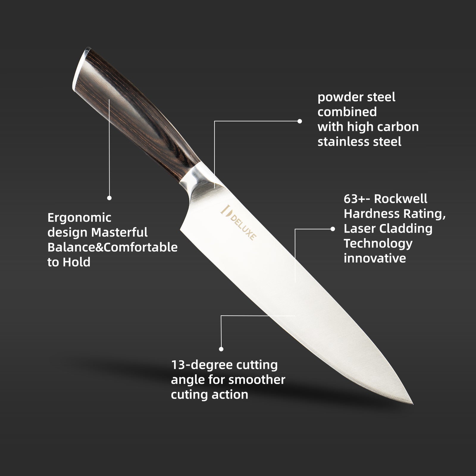 DELUXE 6 Pcs Kitchen Knife Sets - Deluxe Cookware